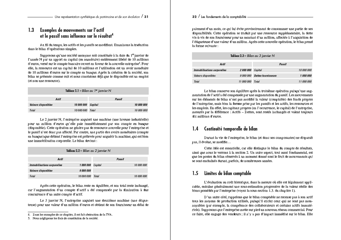 Comptabilité, cash flows et durabilité: Principes, applications et exercices