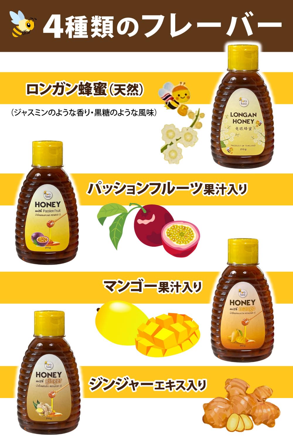 【希少】タイチェンマイ産　ライチ & ロンガンハニー 800g　各2パック Amazon | [Fora bee] HONEY はちみつ チェンマイ大学監修 210g 蜂蜜