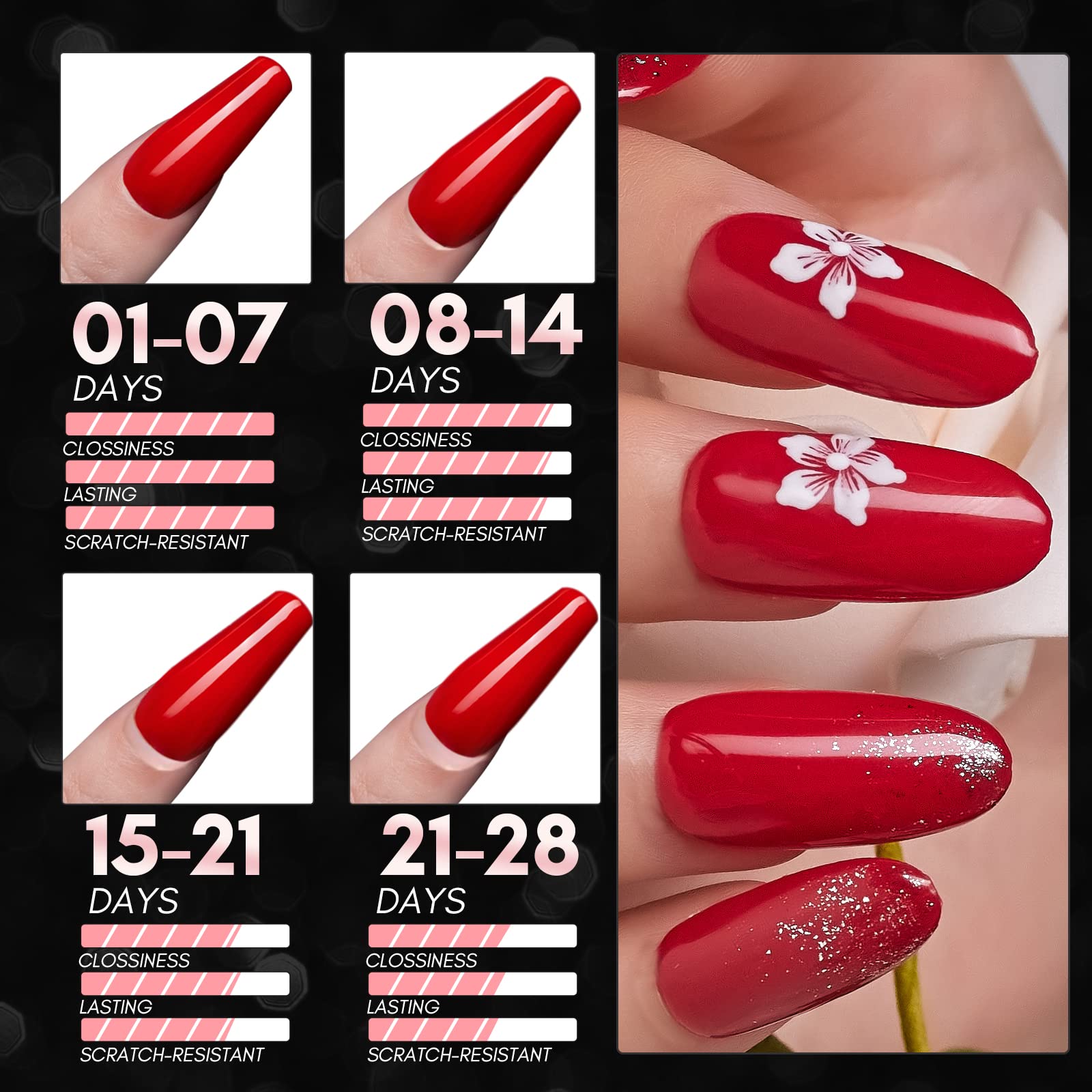 Makartt Top Coat and Base Coat Set - Image 3