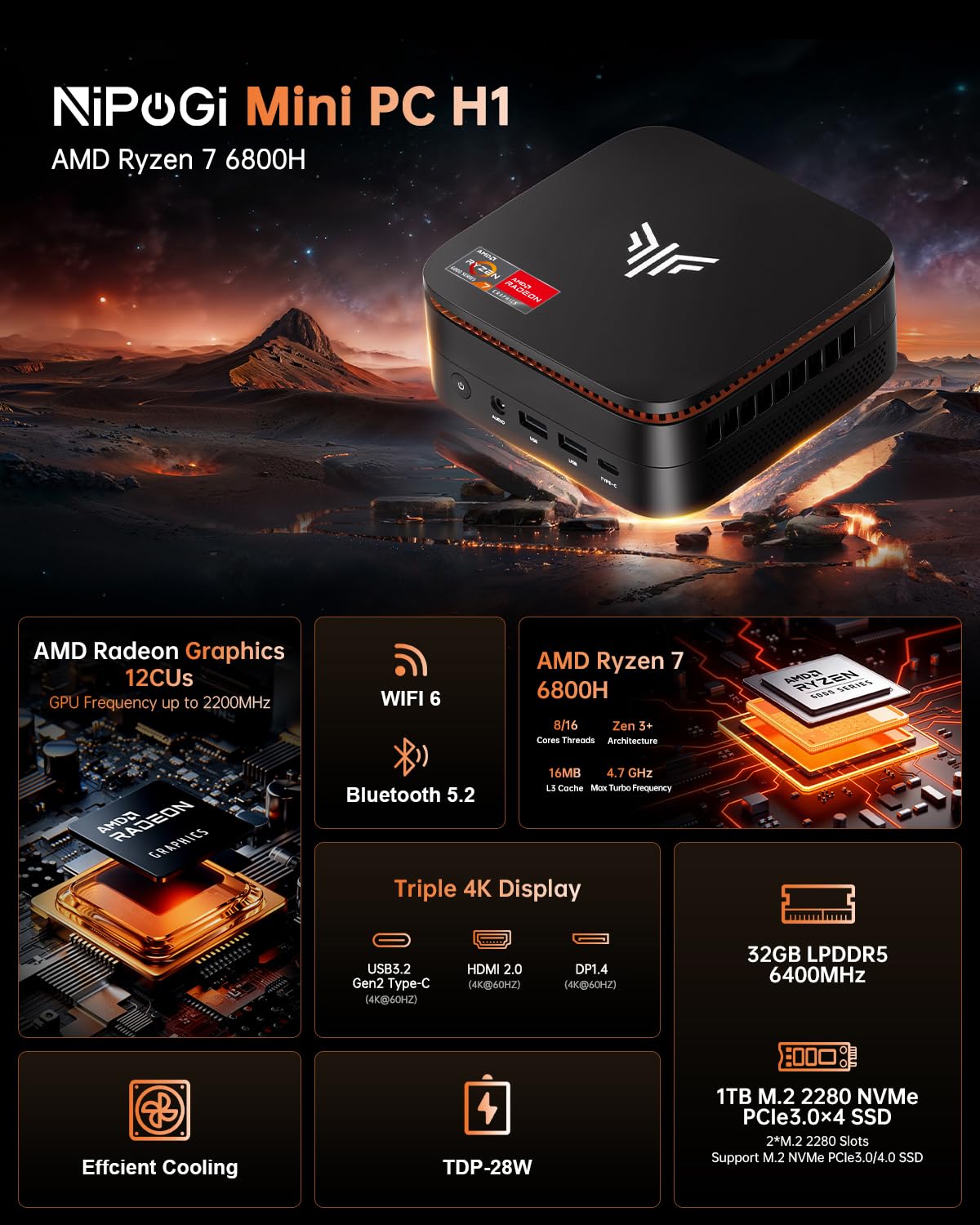 NiPoGi Hyper H1 Mini PC W-11 PRO ΑΜD Ryzen 7 6800H(Max 4.7GHz,8C/16T) 32GB LPDDR5 6400MHz/1TB M.2 NVMe SSD, Desktop PC DP1.4+HDMI 2.0+Type-C 4K Triple Display/WiFi 6/BT 5.2/VESA-Unterstützt