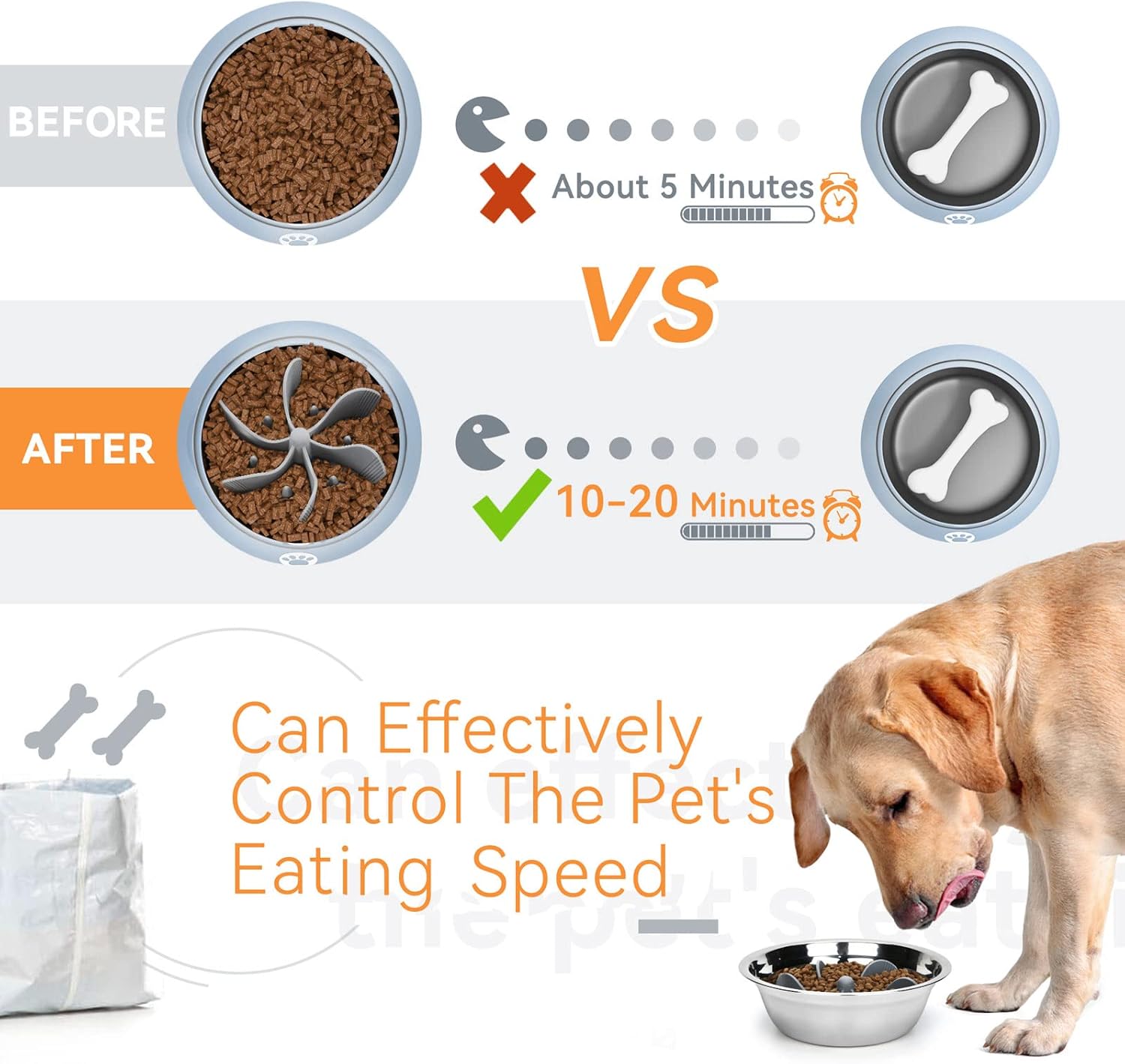 PETTOM Dog Feeder Slow Food Accessory Slow Food Bowl Dish for Eating Space Slow Feeder Bowl Feeding Slow Food for Dogs, Adjustable Size Non-Slip 4