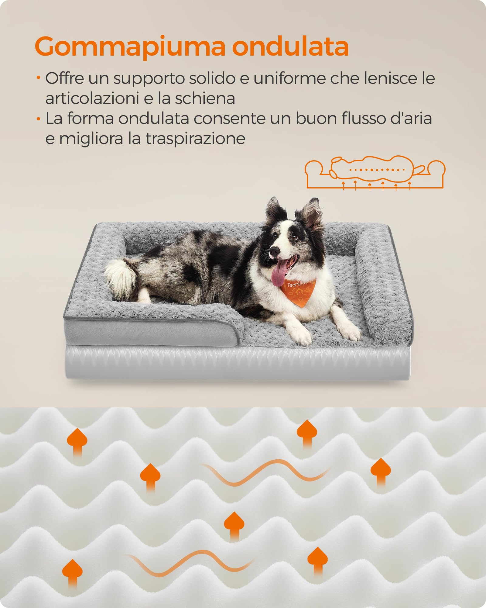 Feandrea Cuccia Cane Interno, Cuccia per Cani, Lettino per Animali, Ortopedico con Gommapiuma Ondulata, Bordi Rialzati, Copertura di Peluche Sfoderabile, 106 x 81 x 18 cm, Grigio Tortora PGW253G01