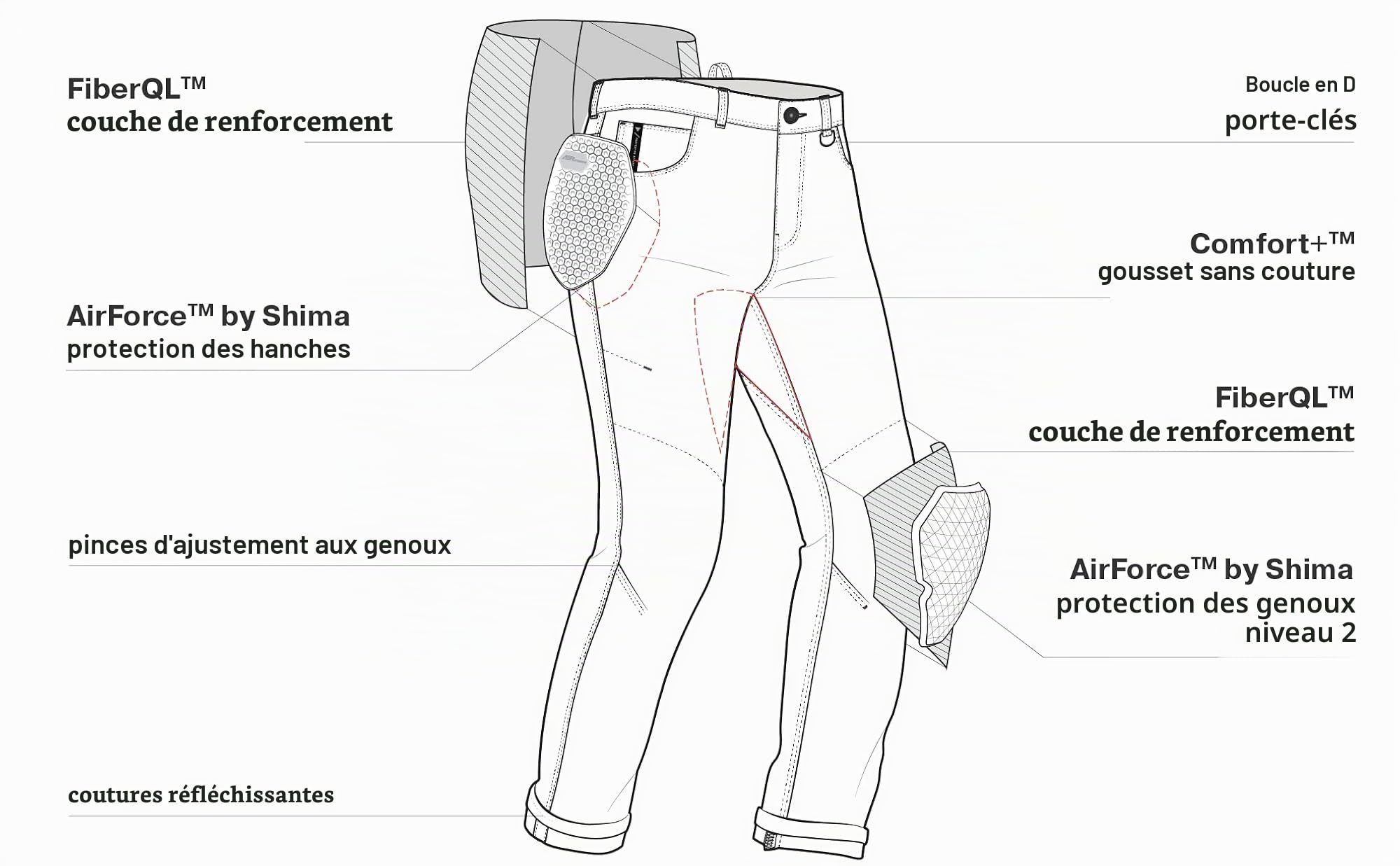 SHIMA Devon Jeans de Moto – Pantalon d'équitation élastique ventilé pour Homme avec Renforts FiberQL, Protections CE aux Genoux et Hanches