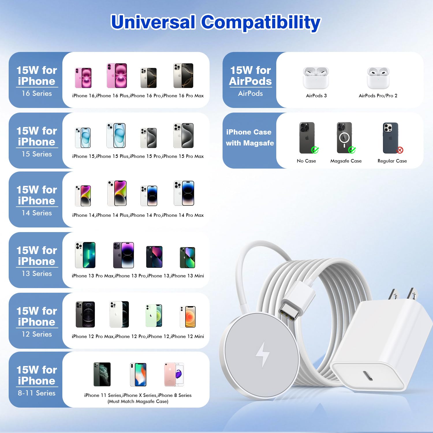 [Apple MFi Certified]Magnetic Wireless Charger Apple Mag Safe Charger,15W 6FT Fast Wireless Charging Pad for Apple iPhone 16 Pro Max/16 Pro/16 Plus/15 Pro Max/14/13/12/AirPods3/2/Pro/Pro2,Charging Pad