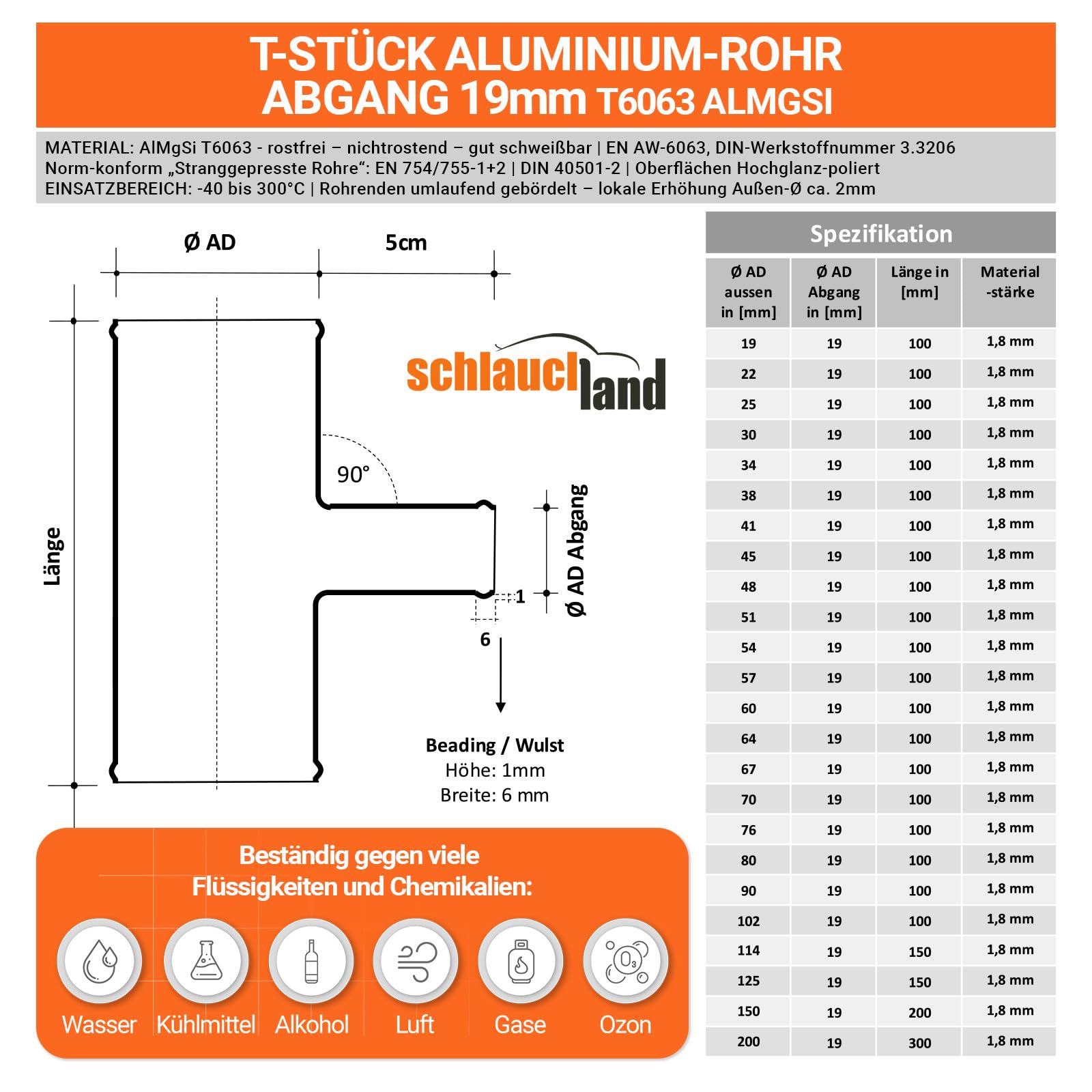 1 Stück | ALUROHR T-STÜCK AD-Ø 38mm Abgang 19mm glänzend T Verteiler poliert | AUSWAHL 1-10 Stück bis 200mm | Aluminium Rohr Motor KFZ LLK Turbo Kühler Schlauch-Verbindung Adapter | PREMIUM