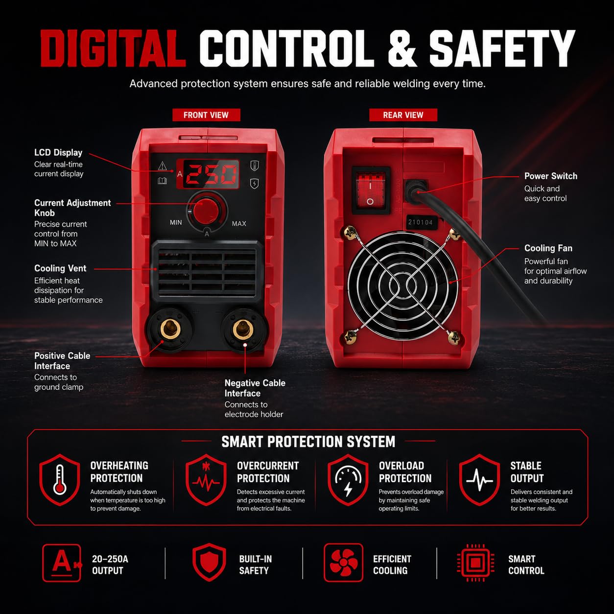Maquina De Soldar Electrodo Portátil, 220V 250A MMA Mini Soldador Inverter ARC IGBT Digital Soldadora Portatil Compacta Grupo De Soldar Con Hot Start, Anti-Stick, Pantalla Led Para Bricolaje