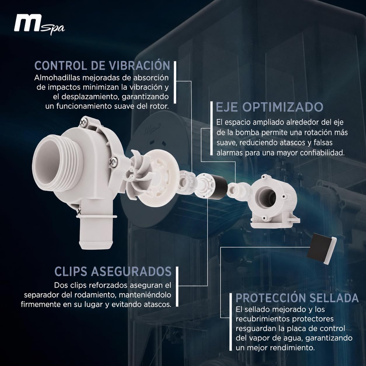 MSpa Oslo SPA rígido Cuadrado 4-6 Personas con 120 chorros Aerojet, 8 Jets de Agua, LED, UVC+, ozono y Control Inteligente