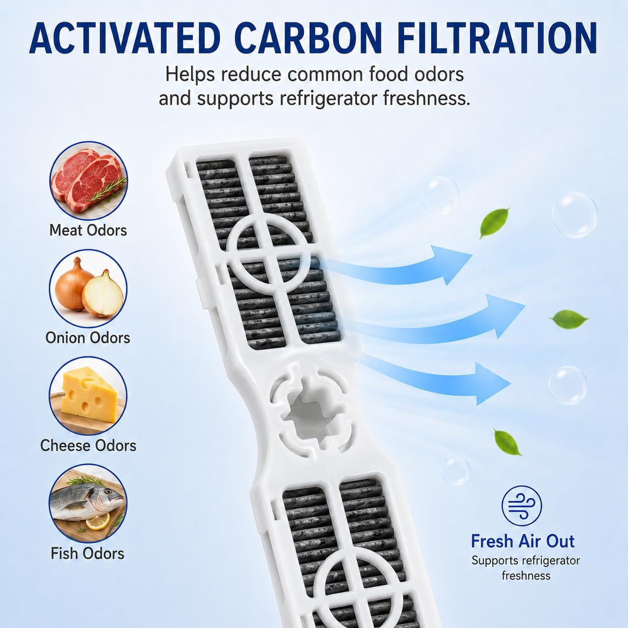 GRFC2353AD1 GRFC2353AF7 GRFC2353AFC GRFG2353AF0 3-Pack Air Filter