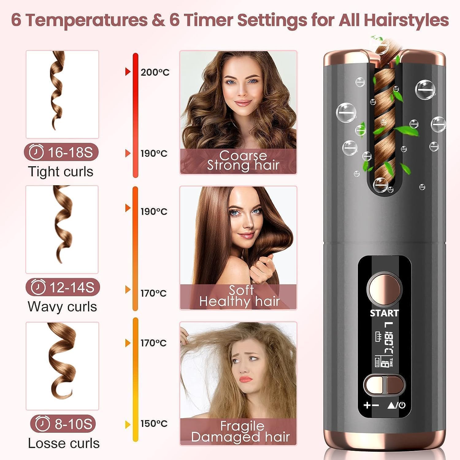 Fer a Boucler Cheveux Automatique Sans Fil Fer a Friser avec 6 Réglages de Température & Minuteur, Boucleur Céramique USB Rechargeable, Anti-brûlure, pour Cheveux Longs Courts