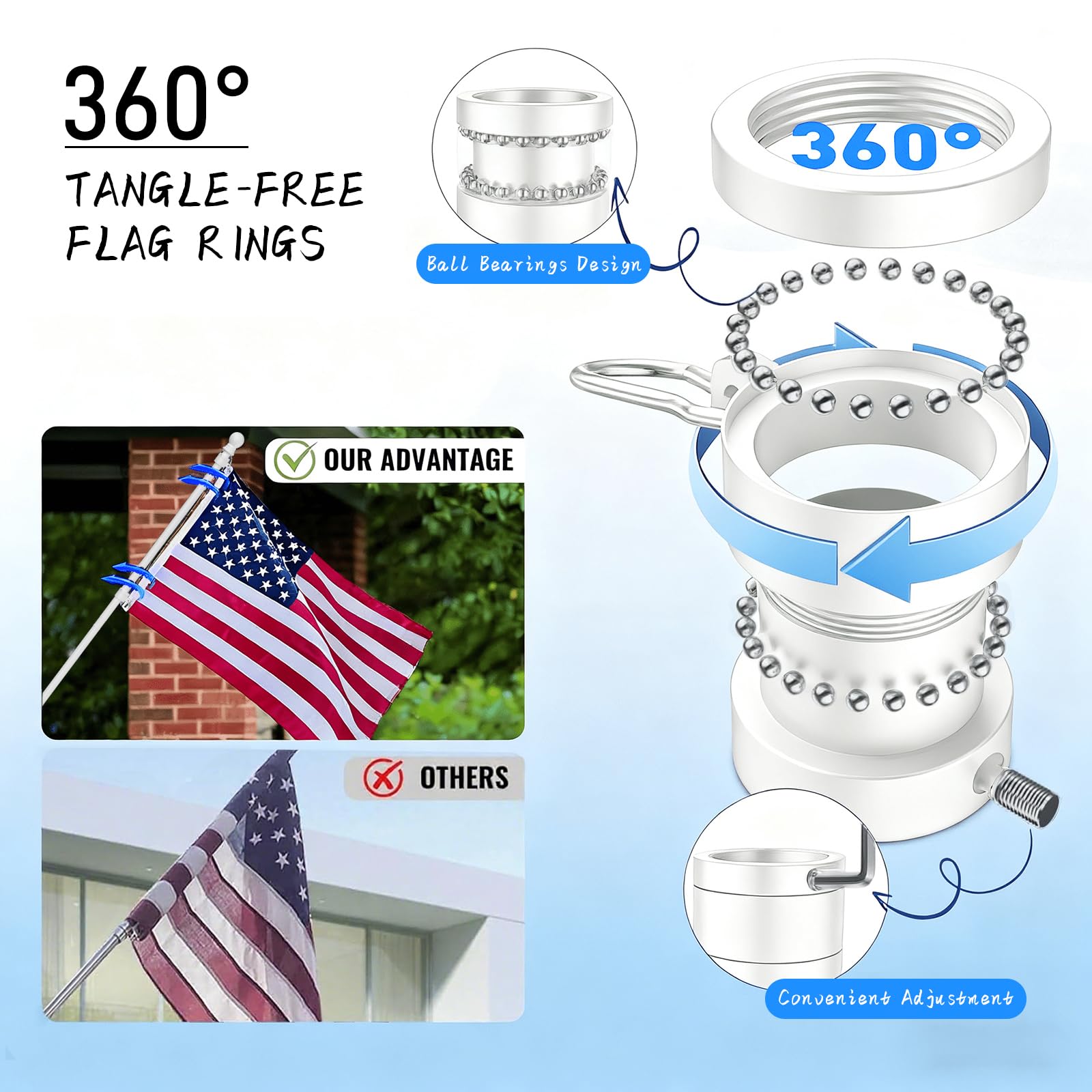 ZMTECH Mât De Drapeau, Kit De Mât De Drapeau De 180 Cm pour Drapeau, Mât De Drapeau pour Maison, Jardin, Résidentiel Ou Commercial (sans Drapeau, Blanc)