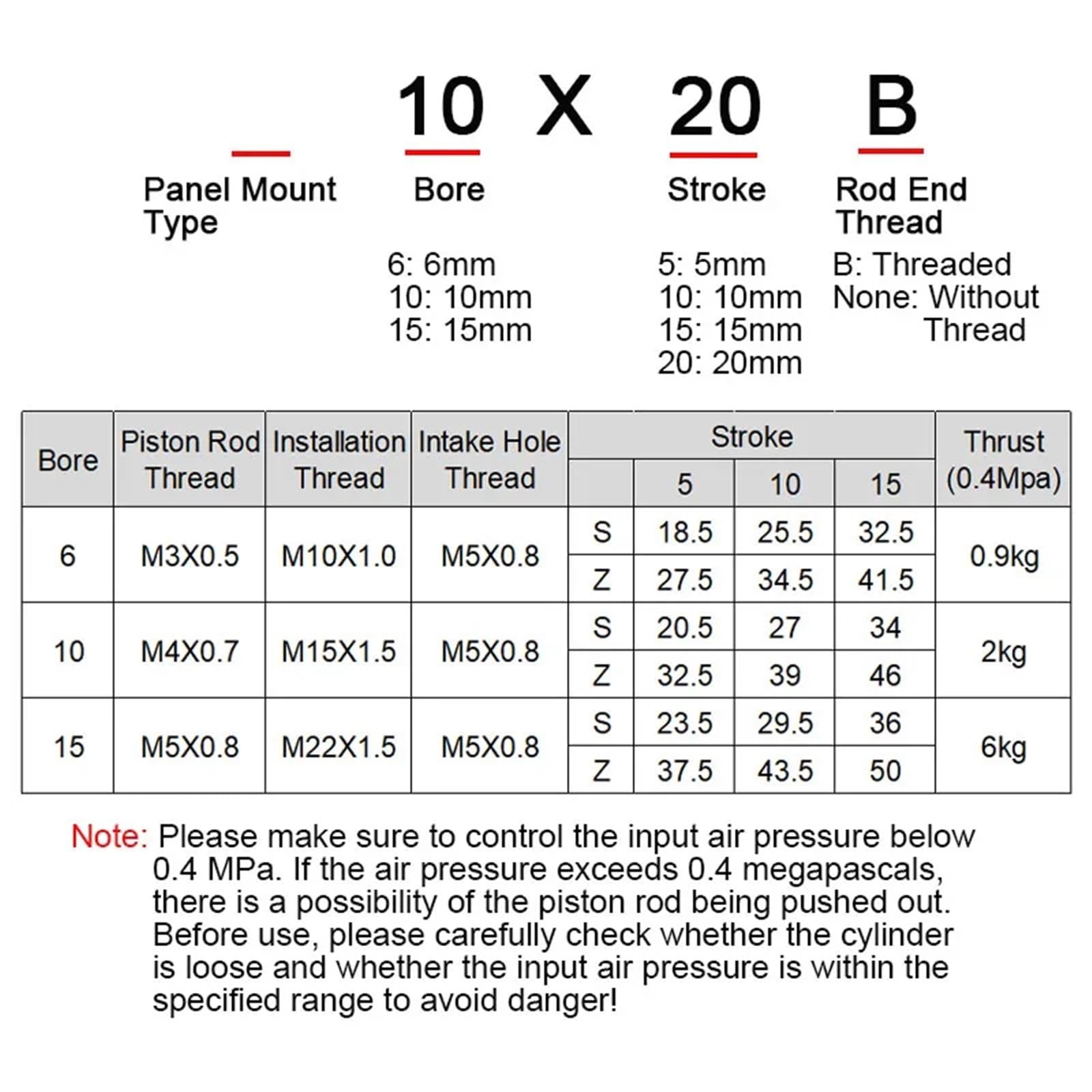Lot de 5 Mini-vérins pneumatiques CJPB 6/10/15, à Simple Effet, Course de 5, 10, 15 et 20 mm(CJPB6x15,No External Thread-B)