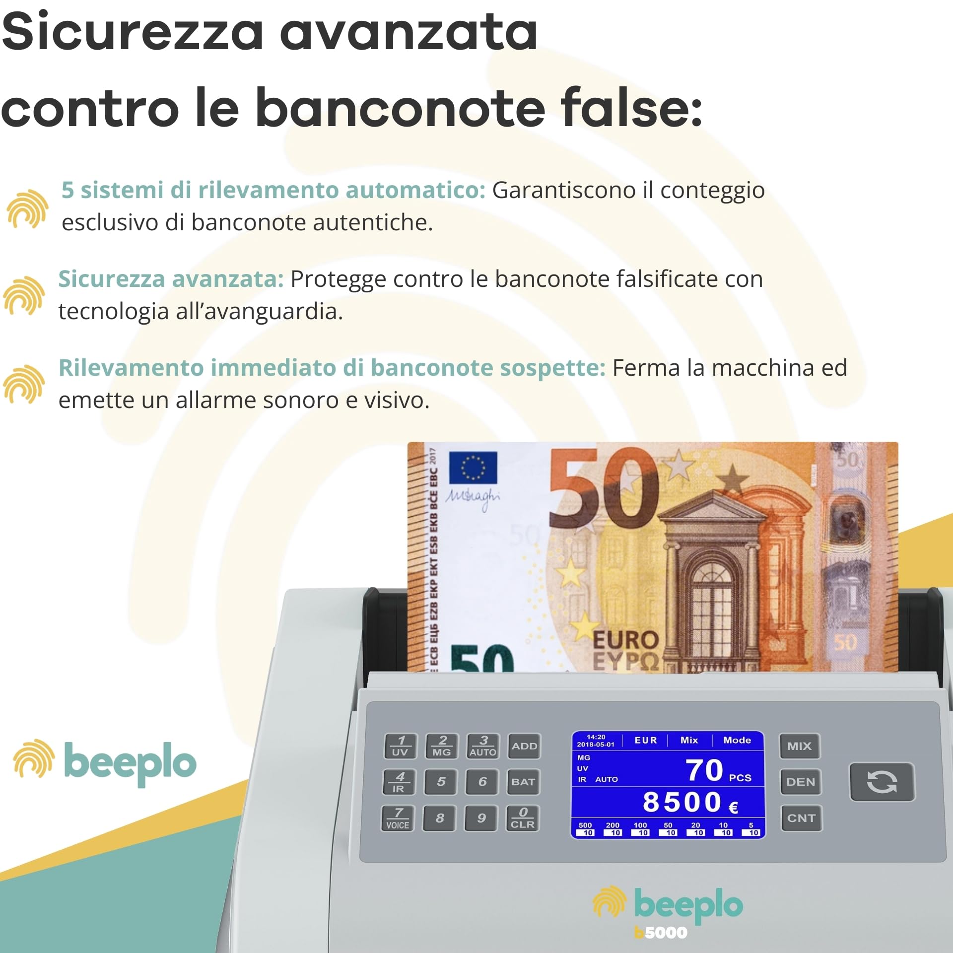 b5000 Contatore Totale Biglietti EUR | 5 Sistemi di Rilevamento, Precisione Totale, Garanzia 4 Anni
