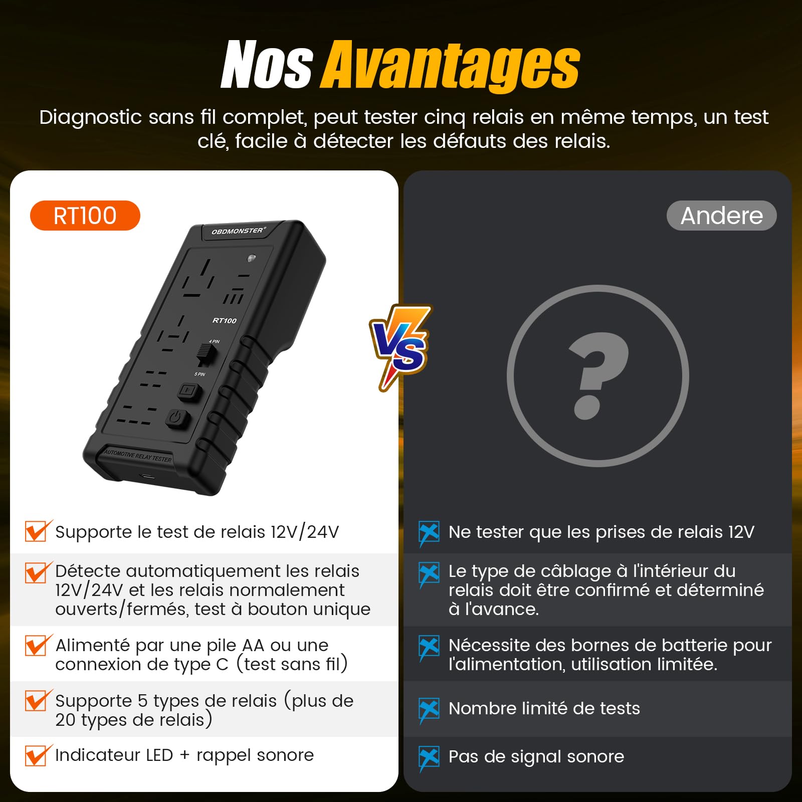 Testeur de Relais de Voiture 12 V/24 V, Testeur de Relais, Vérificateur de Relais Électronique, Outil D'inspection et de Diagnostic de Relais sans fil 4 Broches/5 Broches pour Réparation Automatique
