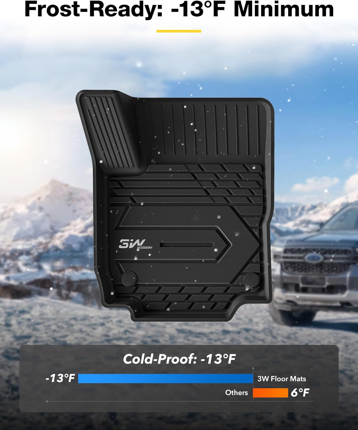 3W 2018-2023 2024 Chevy Equinox Floor Mats/GMC Terrain Floor Mats, TPE All Weather Custom Fit for Chevrolet Equinox/GMC Terrain Denali Accessories 1st and 2nd Row Full Set Car mats - Image 3