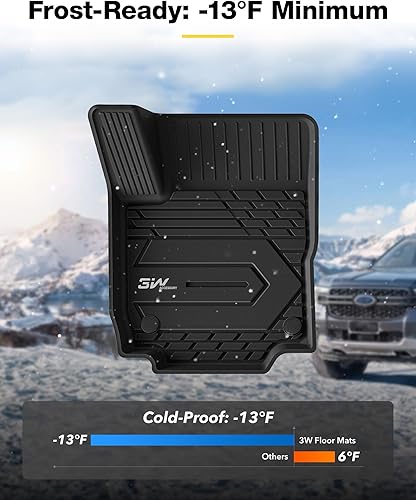 Miniatura 3 de 3W Alfombrillas de piso para Chevy Equinox 2018-2023 2024GMC Terrain - Tapetes de TPE para todo tipo de clima, ajuste personalizado para Chevrolet