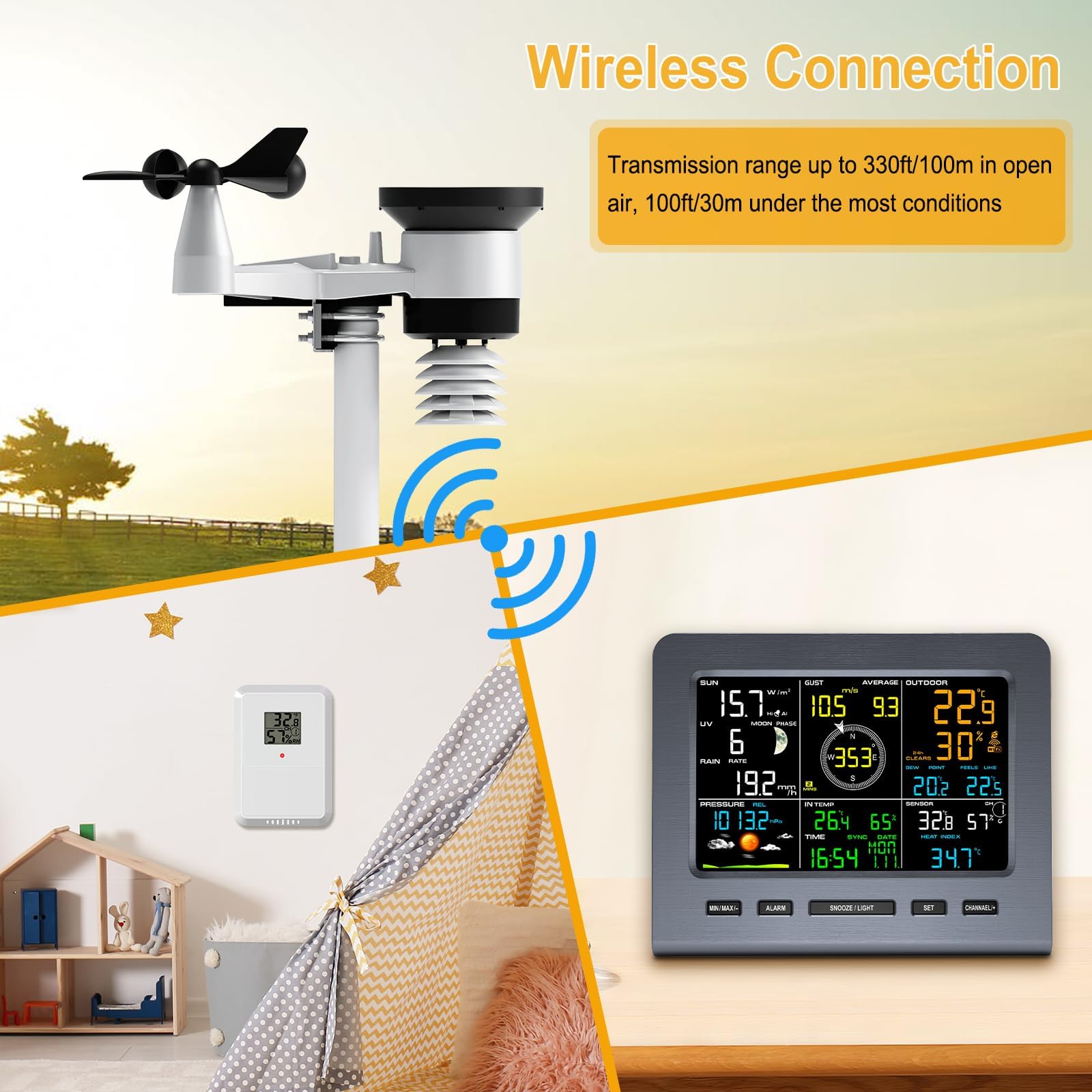 Bezprzewodowa stacja pogodowa WiFi do użytku wewnątrz i na zewnątrz, monitor pogody 7 w 1 z deszczomierzem i anemometrem prędkości/kierunku wiatru, temperaturą, wilgotnością, ciśnieniem barometryczn