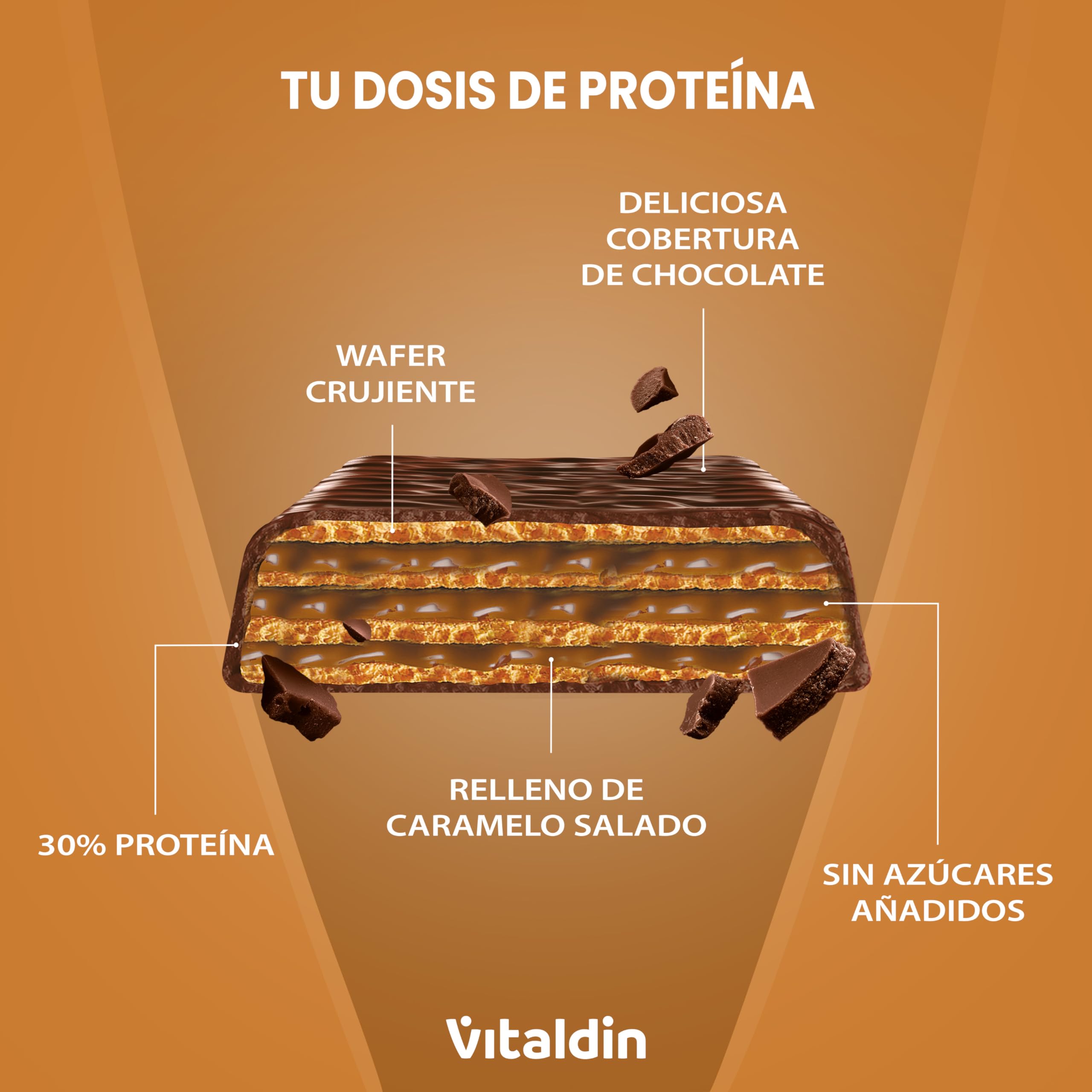 VITALDIN Protein Wafer 30% Caramelo salado| Alto Contenido en Proteína sin Azúcares Añadidos| Colágeno Hidrolizado| Contenido Reducido de Carbohidratos|Barritas Proteicas barquillo con oblea Saludable