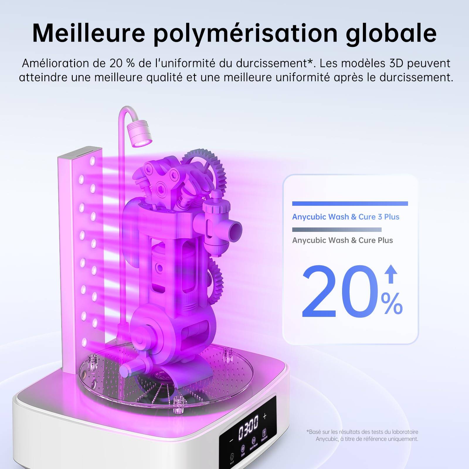 ANYCUBIC Wash and Cure 3 Plus avec éclairage du col de Cygne, Design à Double Couche et économie d'IPA, pour Imprimante 3D Photon Mono 4 Series/M7/M7 Pro/X 6Ks/Mars 4/Saturn Series,228x128x260mm