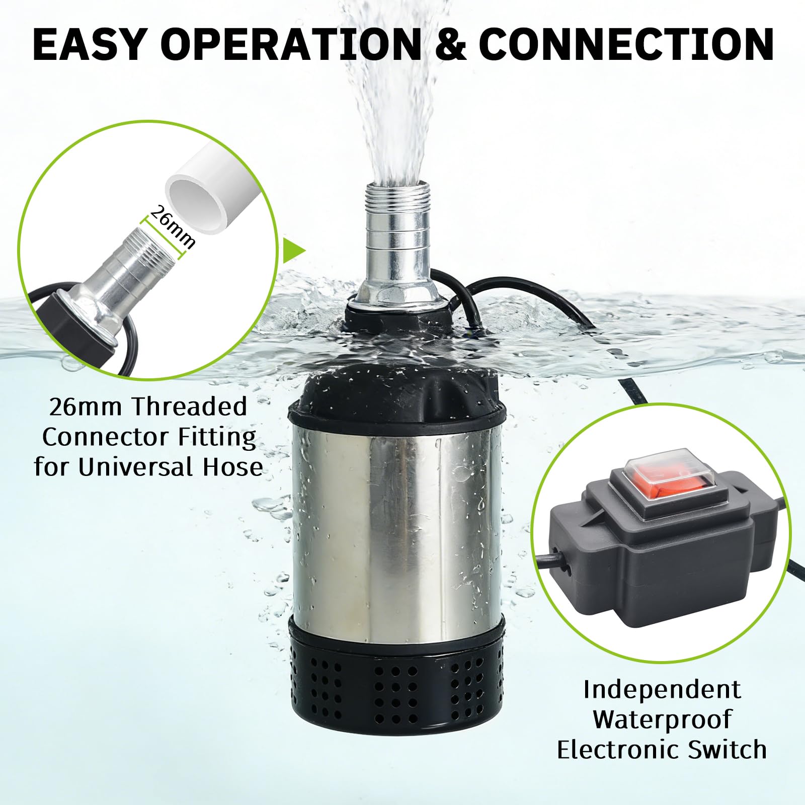 Bomba de Agua Sumergible 21V, Compatible con Makita 18V, Caudal 4800L/H, Elevación 5-8m