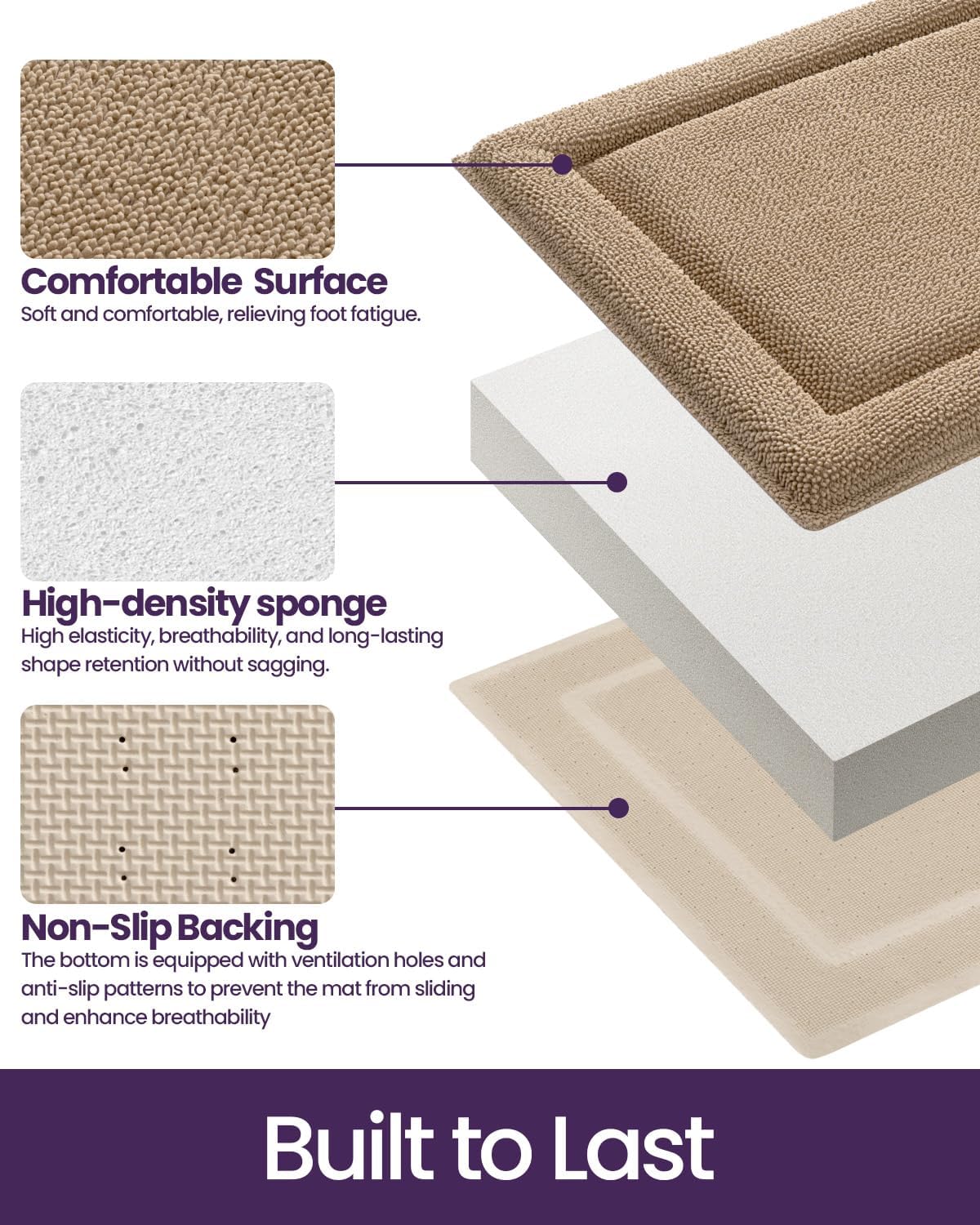 DEXI Memory Foam Bath Mat 32x20, Soft Absorbent Chenille Bathroom Rug, Non Slip Quick Dry Bath Mats for Bathroom, Thick Plush Floor Carpet for Tub Shower, Sink, Beige - Image 8