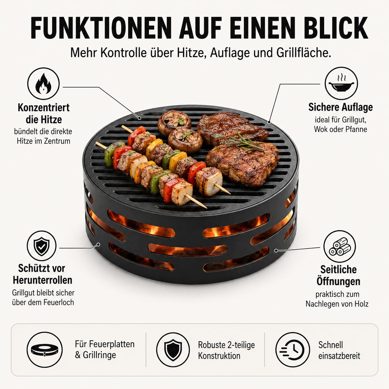 Oleio BBQ Wokaufsatz aus Stahl für Feuerplatte, 25 cm Loch, 30 cm Auflage | 10 cm hoch und 5 mm stark, schwarz hitzebeständig beschichtet; für Wok und Dutch Oven auf Grillring, Plancha oder Grillplatte