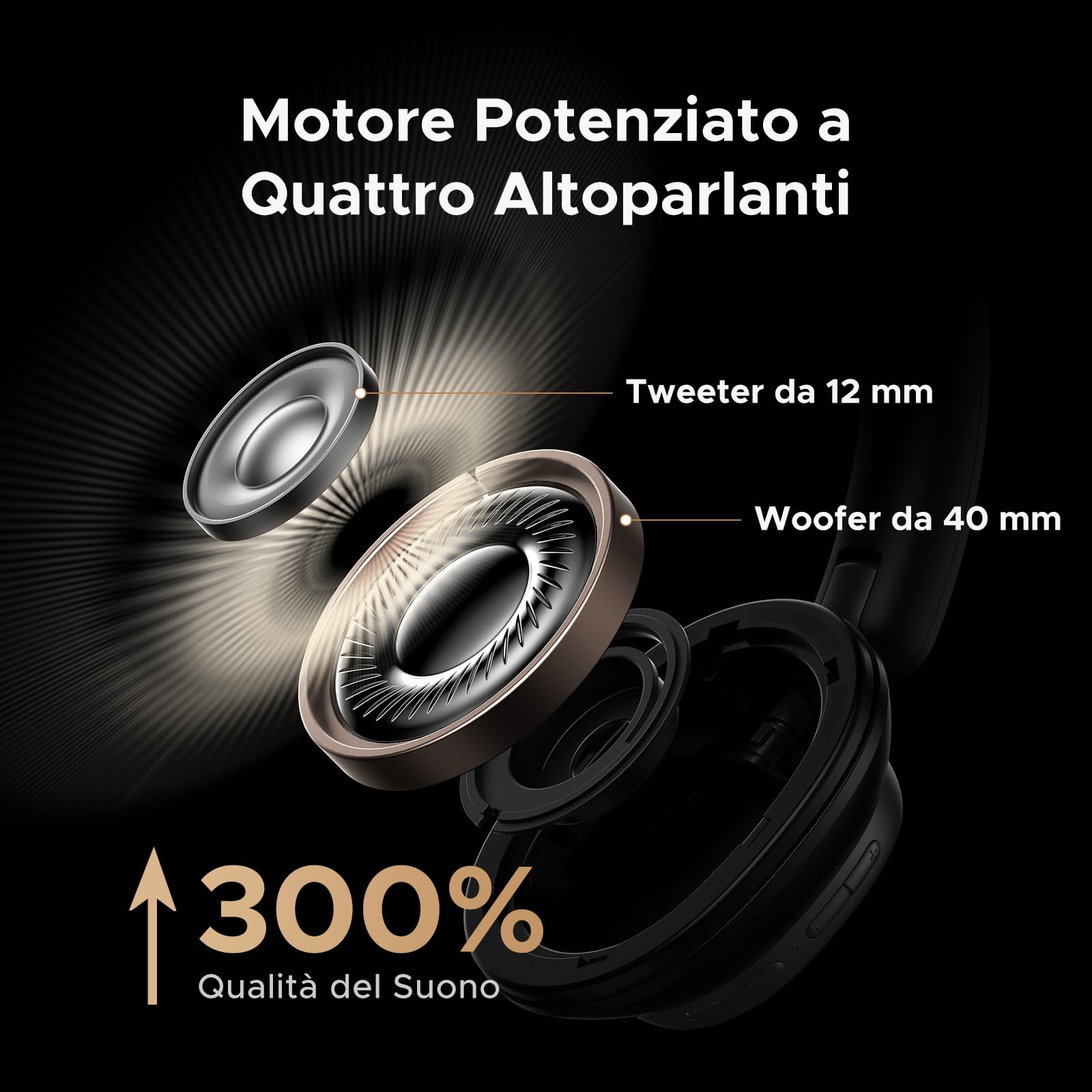 UGREEN Studio Pro Cuffie Bluetooth Over-ear ANC Adattiva 48dB Hi res | Cuffie Bluetooth Cancellazione Attiva del Rumore Ibrida Adattiva 48dB Bluetooth 6.0 120 Ore Audio Spaziale Equalizzatore Nero