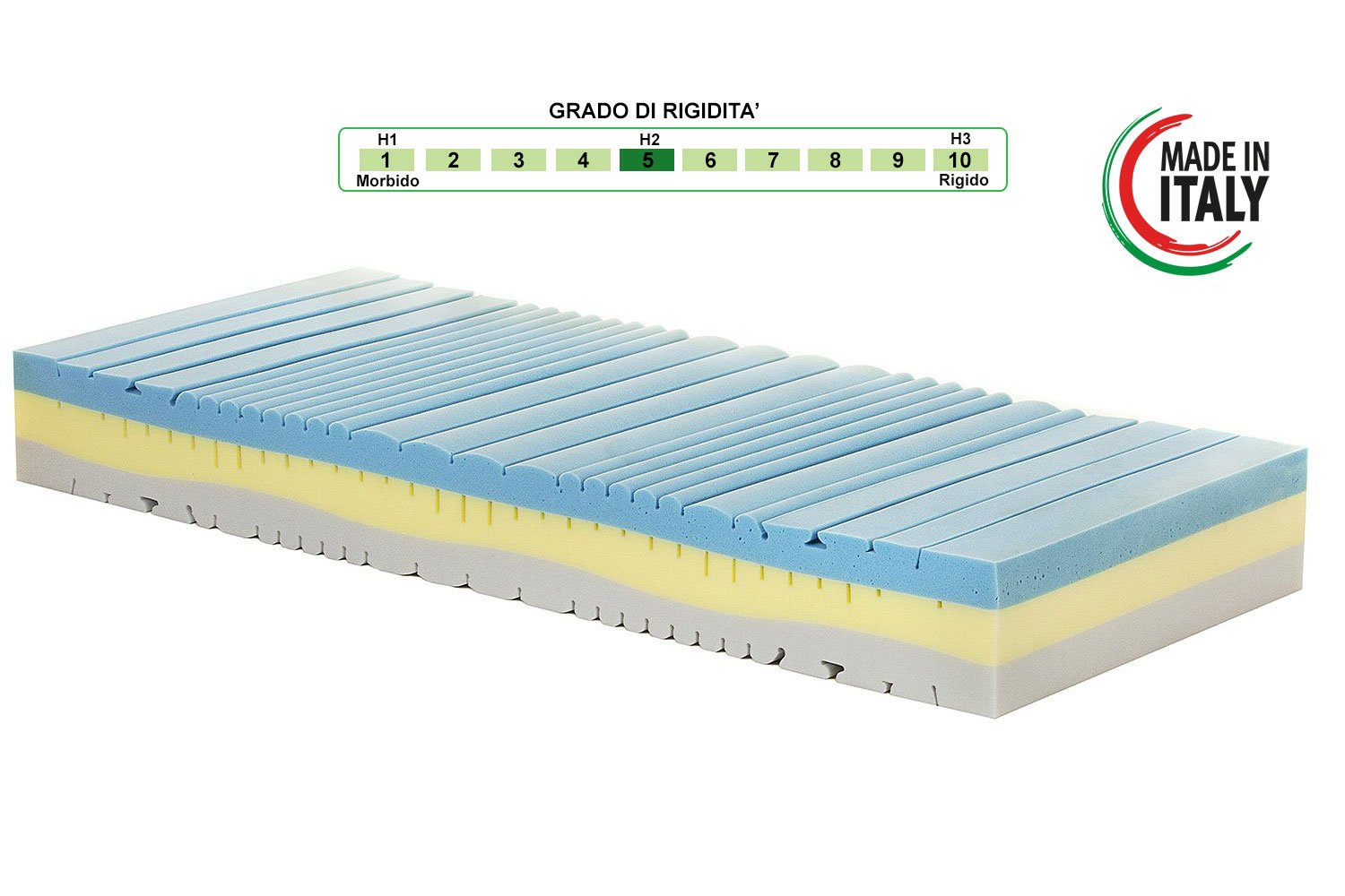 Materassimemory Melody - materac z powłoką aloe Vera - Zamek błyskawiczny i zdejmowany pokrowiec - srebrny 90 x 200 cm