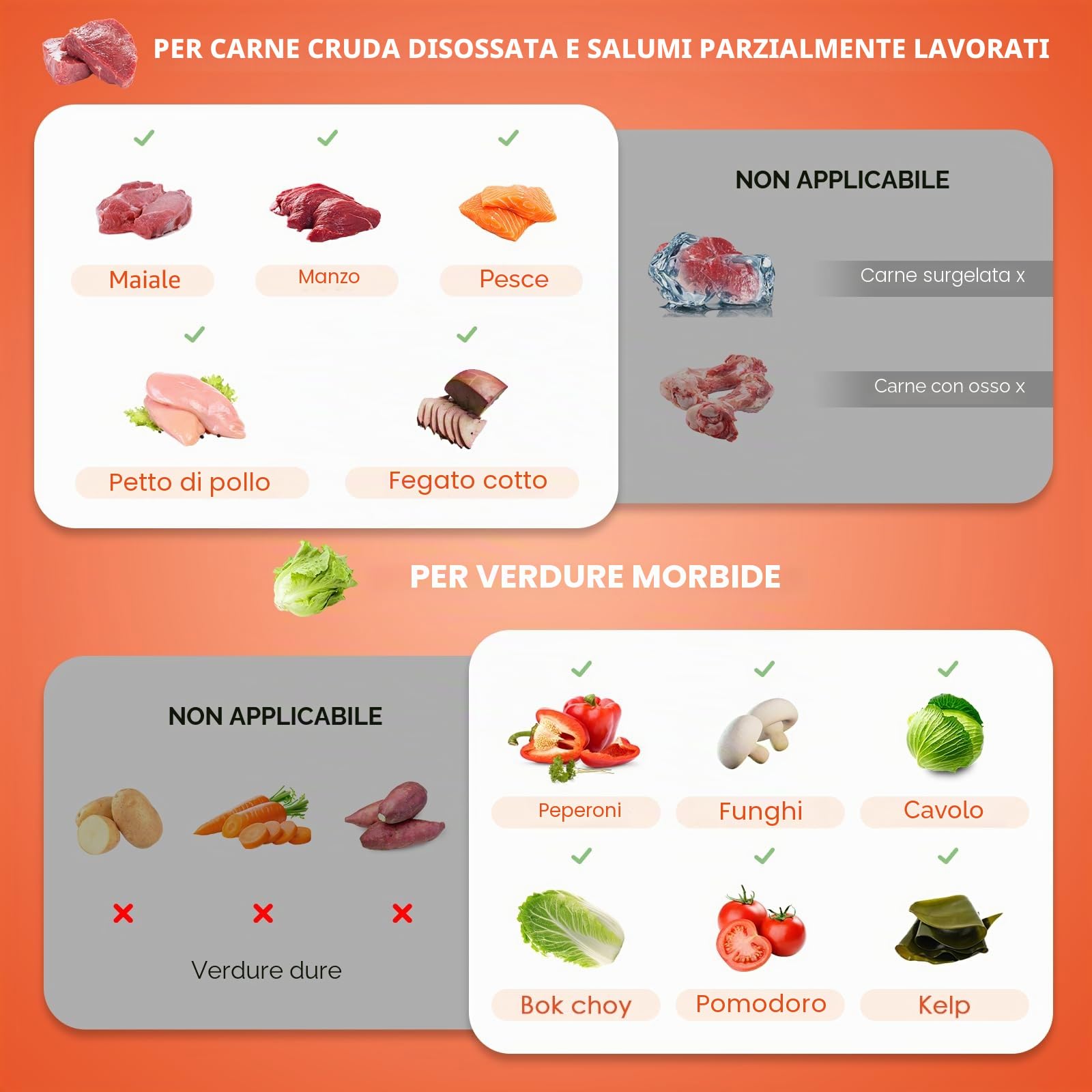 NEWTRY Affettatrice carne commerciale 850W 5mm Gastro taglio cubetti | Acciaio inox, motore potente, facile da pulire, durevole, versatile per macellerie, ristoranti, alta efficienza, lame precise