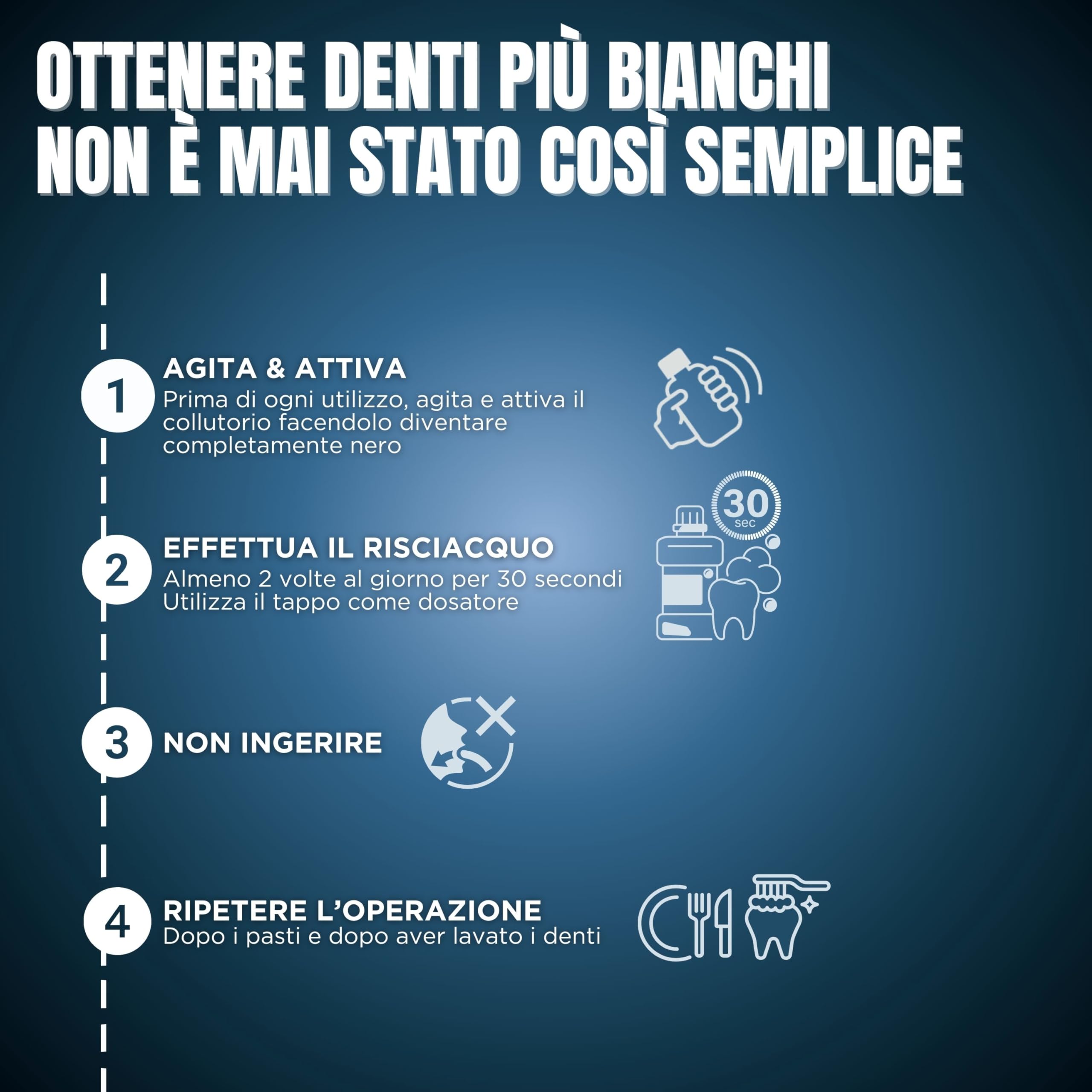 Blanx, Collutorio Sbiancante Black, per Igiene Orale, Colluttorio Antimacchia e Sbiancante, con Licheni Artici naturali, Zinco PCA e Carboni Attivi 100% Naturali, Ripara-Smalto, Formato 500 ml