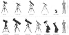 Sky Watcher Skyliner 200p 203mm (8) F/1200 Parabolic Dobsonian Telescope