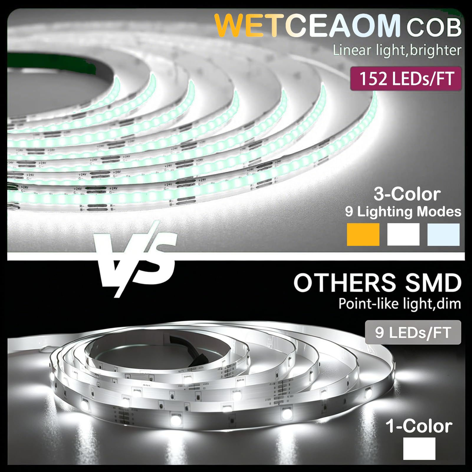 WETCEAOM Cadre Mural Éclairé LED Compatible avec Technic-AMG F1 W14 E 42171 - Support de Présentation avec Éclairage Multicolore pour Collectionneurs Adultes 75x45 cm(NO Car)