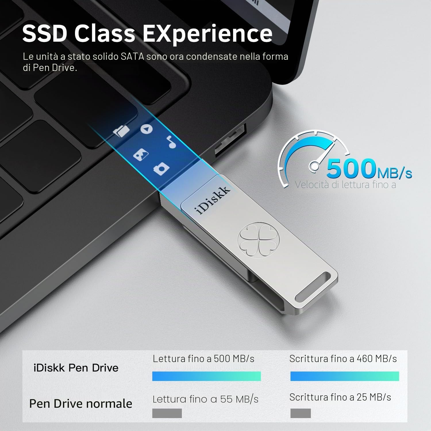 iDiskk 512 GB Unità flash USB-C a stato solido Unità USB3.2 500 MB/s ad alta velocità SSD,Gen2 USB-C Photo Stick per iPhone15/USB-C iPad/Telefoni Android, laptop/Mac e tablet, nero