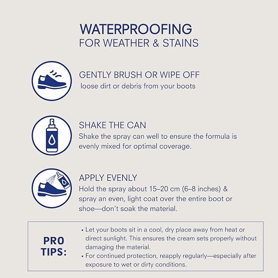 Blundstone Waterproofing Spray for Boots and Shoes Protective Barrier for Rain, Snow, and Stains Waterproof Weather Repellent Treatment for Leather Footwear, Suede, Nubuck, and Fabric, 150ml
