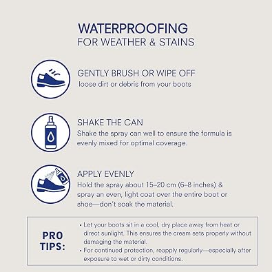 Blundstone Waterproofing Spray