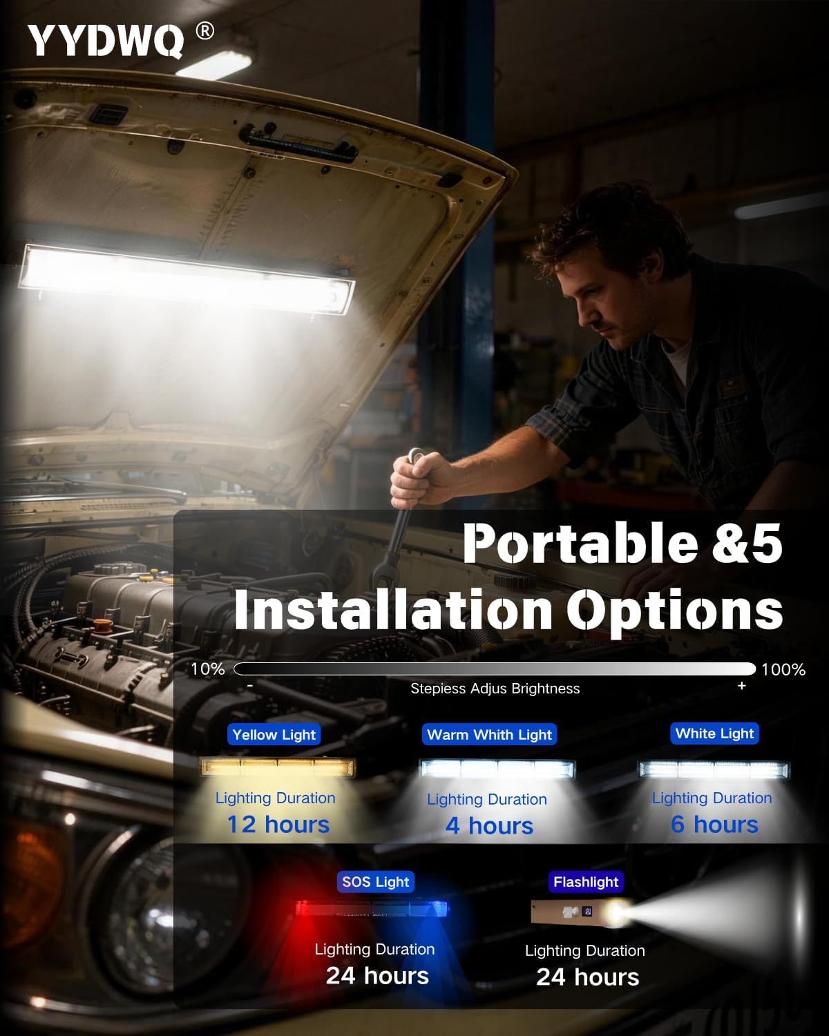 Rechargeable Magnetic Work Light Bar, Super Bright LED Underhood Light with LCD Display, 5000mAh Power Bank, Solar/USB-C, 5 Modes Red/Blue Strobe, IP65 Waterproof for Mechanic Garage Camping