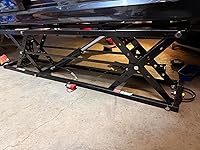 Review Image by Evie Evie