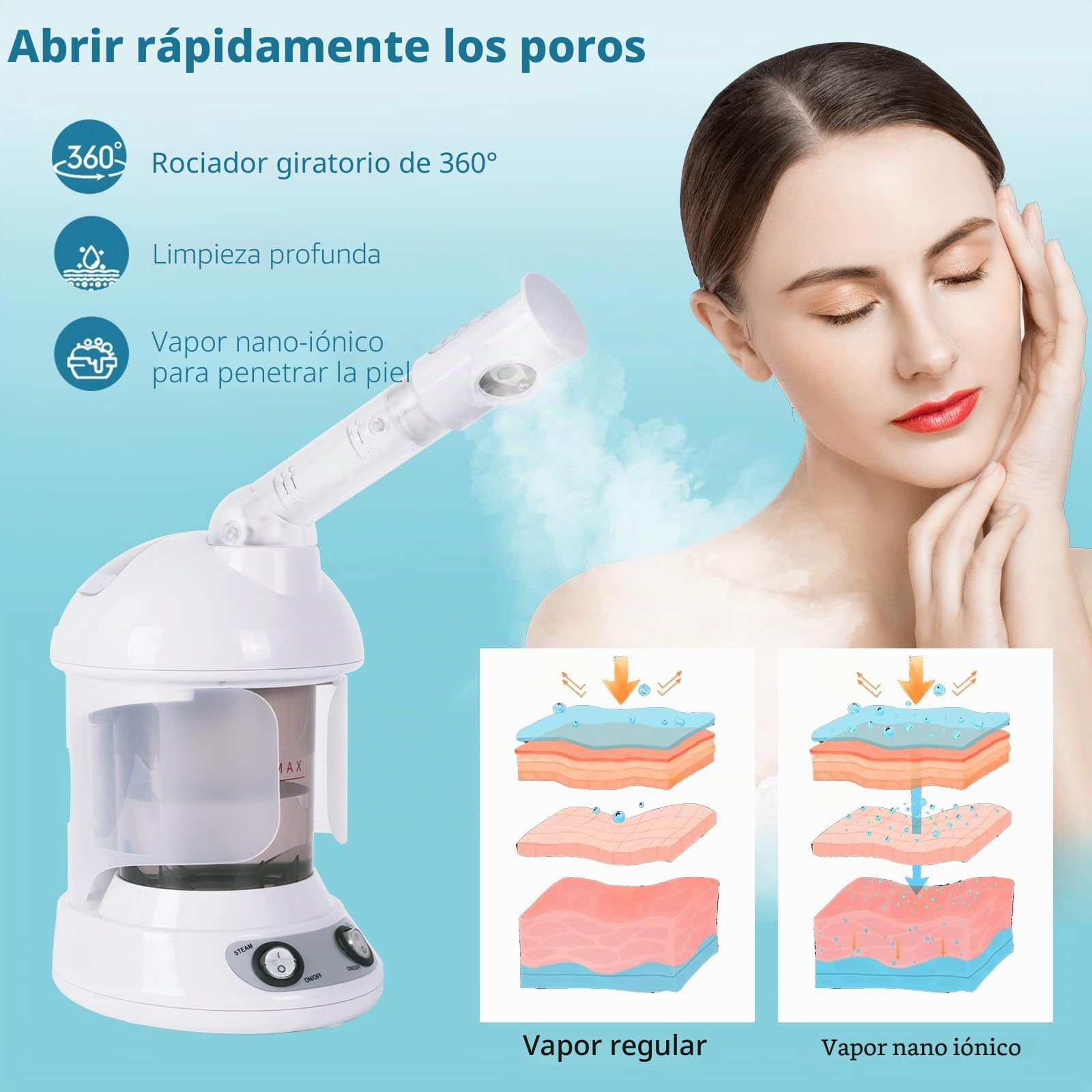 Susana Vaporizador Facial Térmico Blanco para Sauna y Spa, Spray Nano Ionic, Humidifier Steamer, Limpieza Profunda de Poros y Espinillas, Hidratante