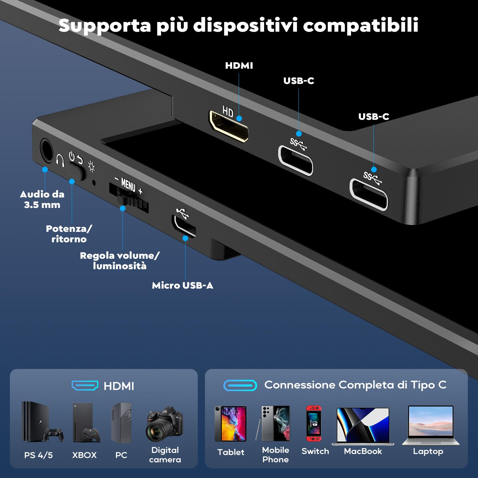 HONGO Monitor Portatile, Schermo Portatile 15,6" 1920x1080 FHD, Doppi Altoparlanti Integrati Portable Monitor per PC Laptop Mac PS3/4/5/Xbox, HDR Eye-Care Smart Display IPS, Supporto HDMI/Tipo C/USB C