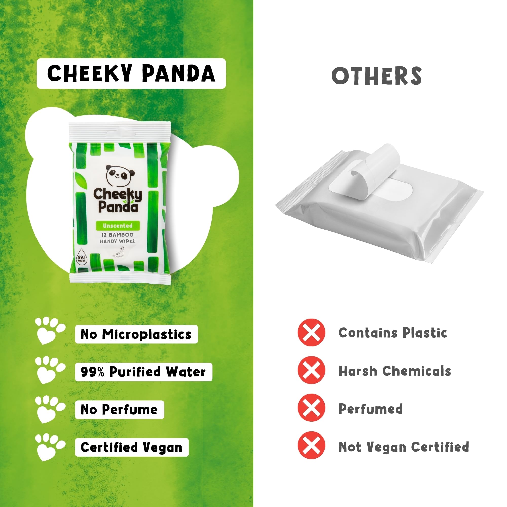 The Cheeky Panda Salviette Umidificate in Bambù Da Viaggio Vegano | 12 Pezzi (Scatola di 72 confezioni) | Salviette Igienizzanti Mani | Alternativa Ecologica