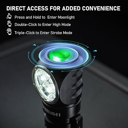 Miniatura 6 de 4000 Lumen Headlamp Rechargeable Head Lamp, Sofirn HS41 LED EDC Headlight with Magnetic Base, IP68 Water Resistance, High Lumens Super Bright Head