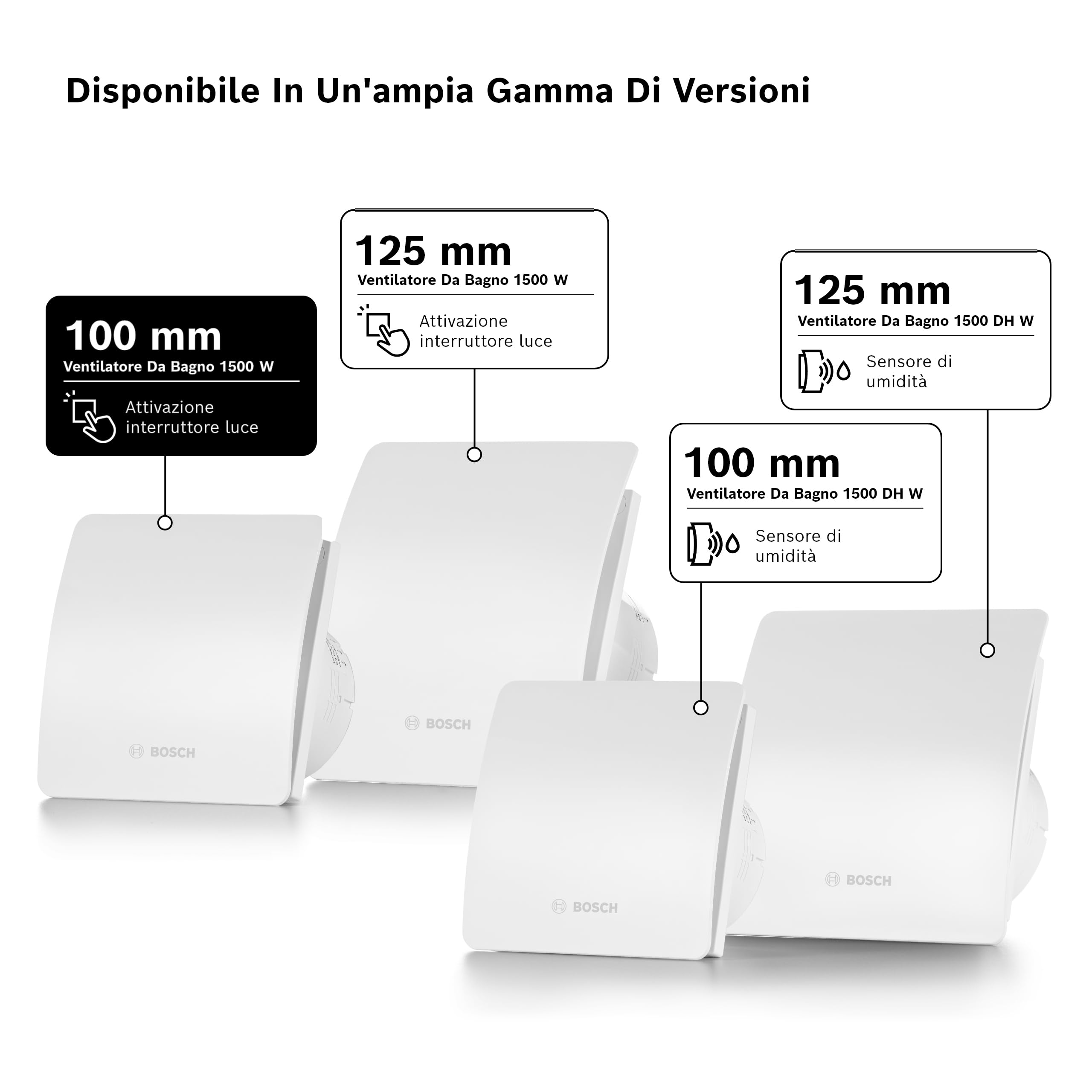 Bosch Aspiratore da bagno 1500 W 100 - Ventilatore da Bagno e Toilette per Combattere Muffa e Umidità - Diametro da 100mm