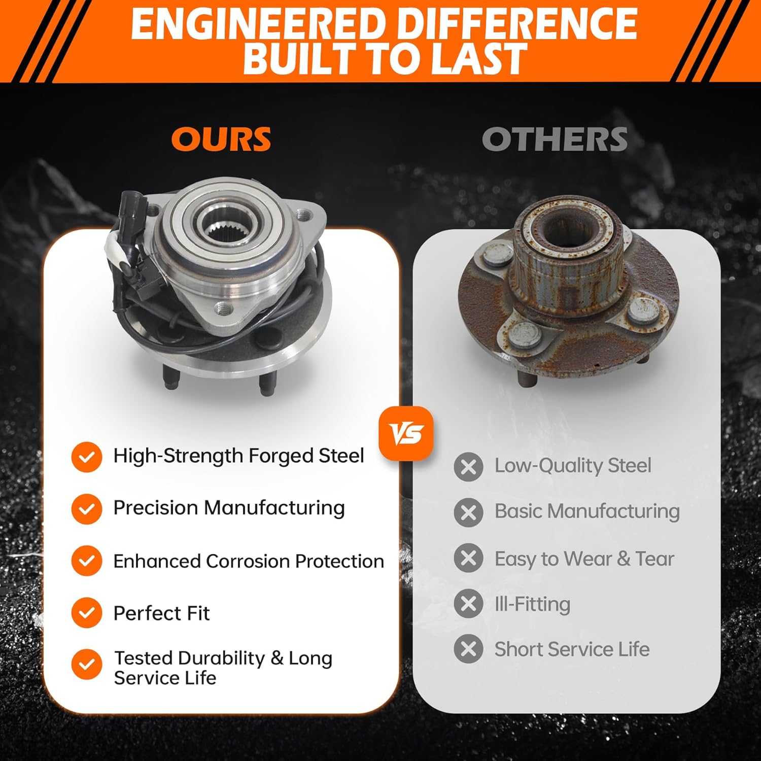 GAHA 515052 Front Wheel Hub Bearing Assembly Compatible for Mercury Mountaineer 97–01; for Ford Explorer 95–01/Explorer Sport 01–03/Explorer Sport Trac 01–05; for Mazda B2300/B3000/B4000; w/ABS