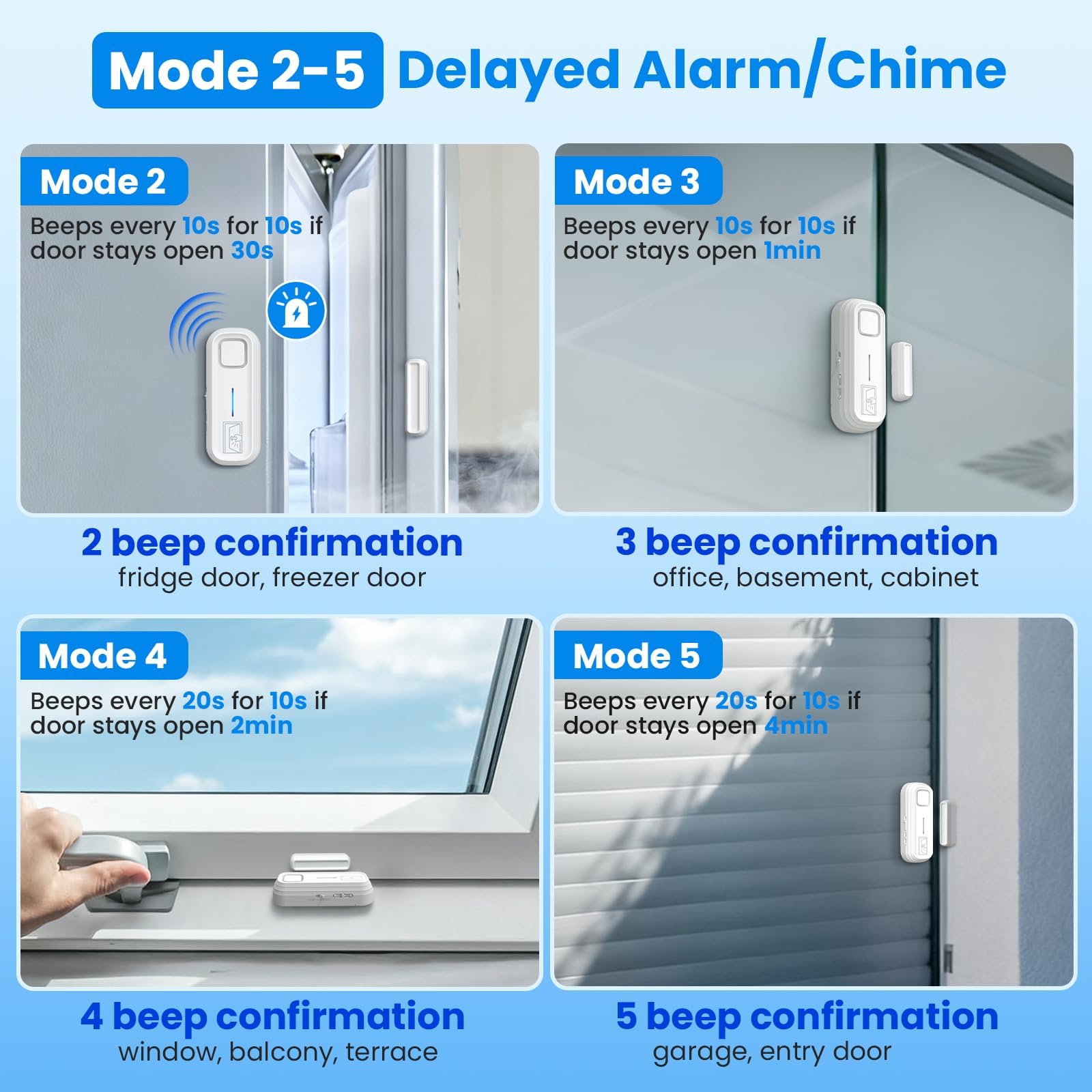 SanJie - Alarma de puerta con alertas instantáneas y retardadas de 30 s/1 min/2 min/4 min, alarma de ventana de puerta para seguridad de los niños/seguridad del hogar, volumen de 0-120 dB, alerta