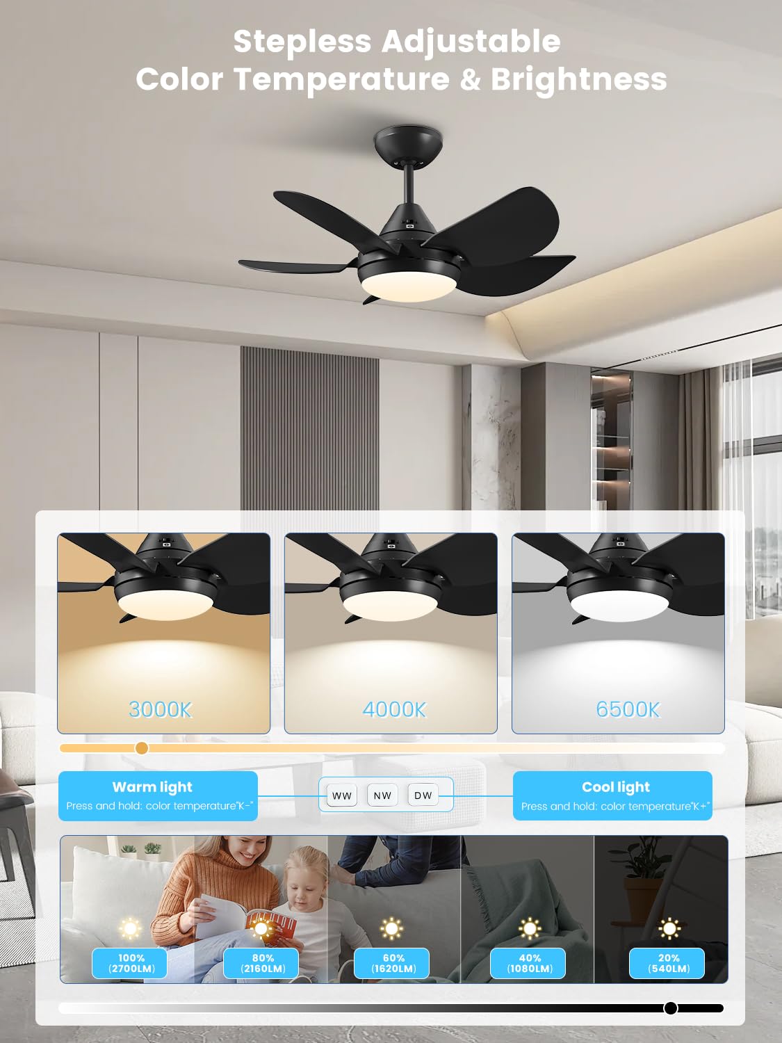 Newday Ceiling Fan with Lights, Ventilatori da Soffitto con Luci e Telecomando Nero, Lampadari con Ventilatore Silenzioso