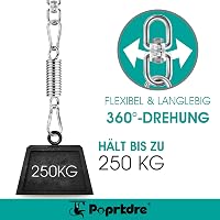 Poprkdre Rugós Függőfotel Karabinerrel Acél Rugóval 3