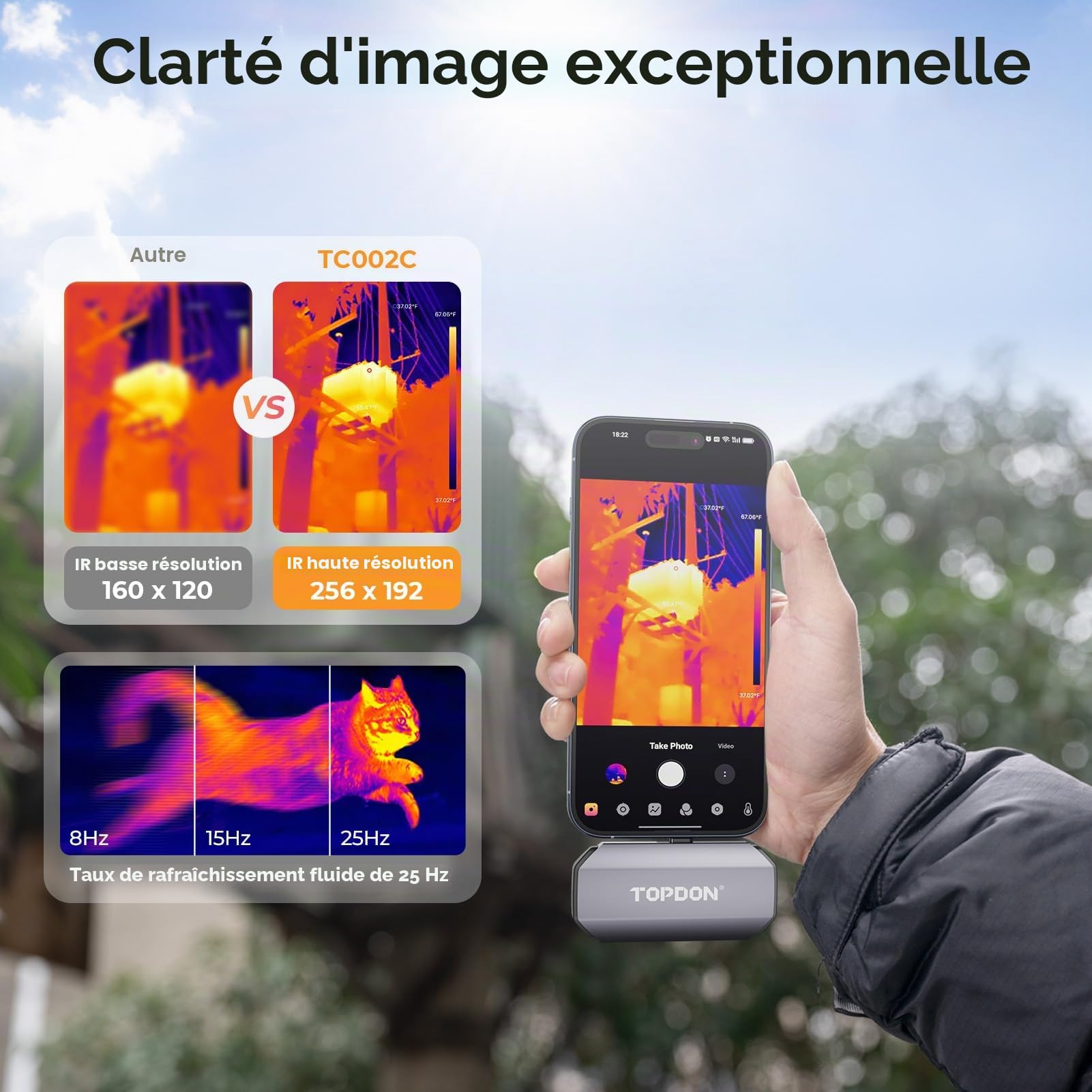 TOPDON Caméra thermique TC002C pour iPhone 15/16, 512x384 TISR haute résolution, -20°C à 550°C avec rapport de test infrarouge, 25Hz, Imageurs thermiques avec port Type-C pour l'électricité