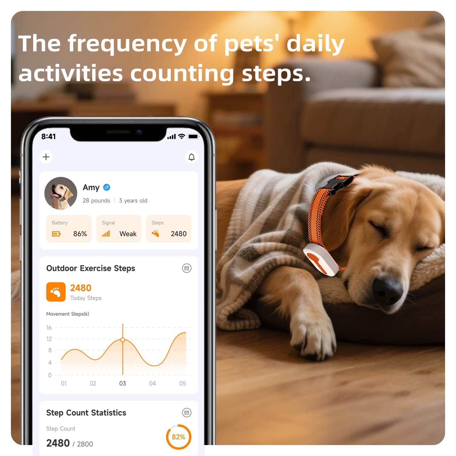 ROTX Rastreador GPS blanco para mascotas, impermeable, IP67, en tiempo real, alerta de salud y bienestar, valla virtual para mascotas de más de 11 libras, collar de perro, gato, accesorio de color