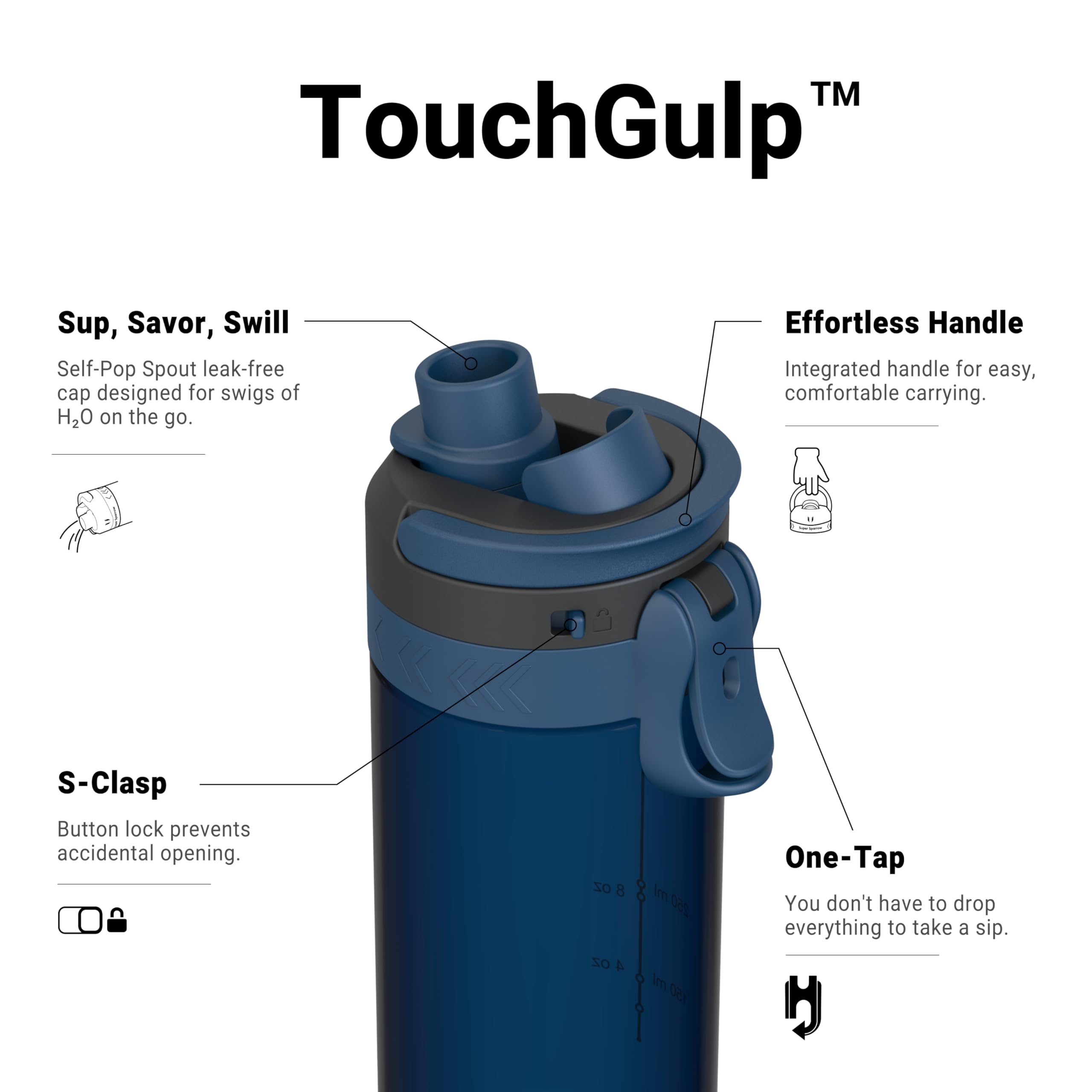 Super Sparrow Borraccia - 500ml/750ml/1L - Bottiglia Senza BPA, a Prova di Perdite - Borracce TouchGulp Flusso Rapido Con Un Clic per Scuola, Sportiva, Palestra