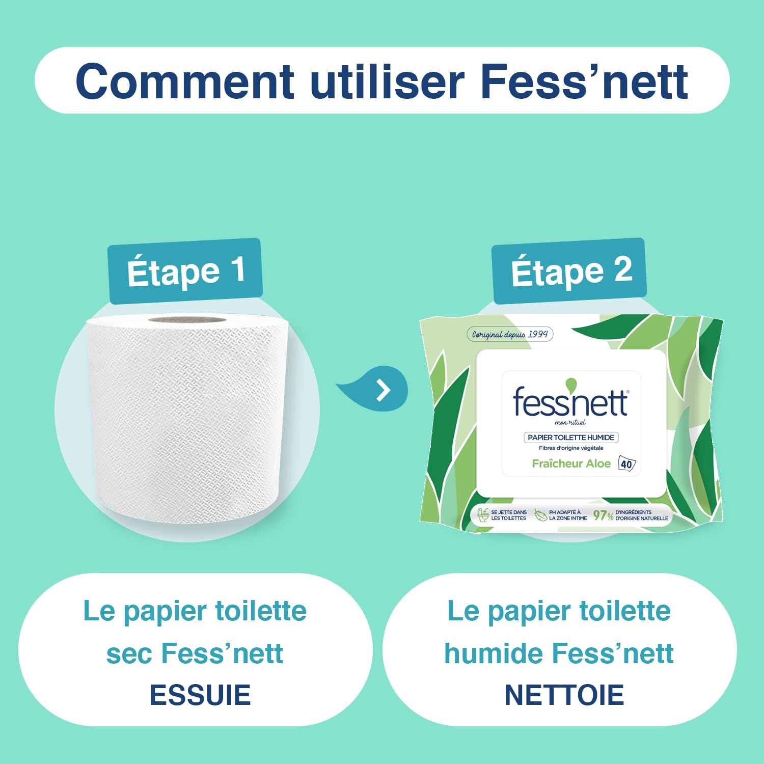 fess'nett Papier Toilette Humidifié Vert Aloe 40 Feuilles | 100% Fibres Végétales, 96% d'Eau, PH Neutre, Sans Parfum et Parabène, Usage Intime Adulte Enfant