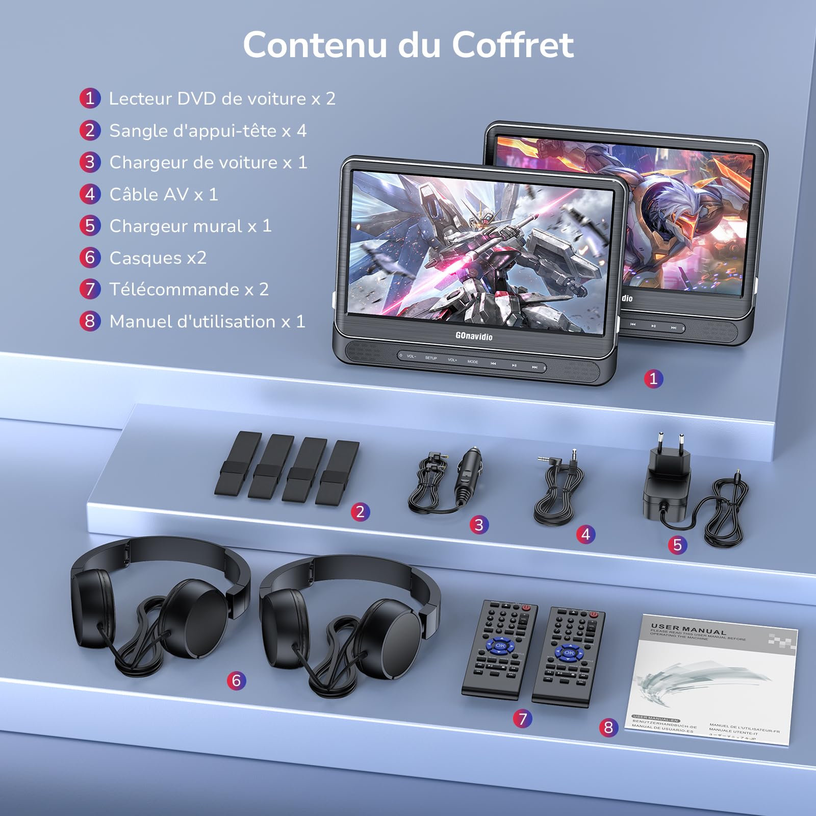 Lecteur DVD Voiture 12" HDMI Double, Portable avec Batterie 5 Heures, USB/TF, MKV/MP4
